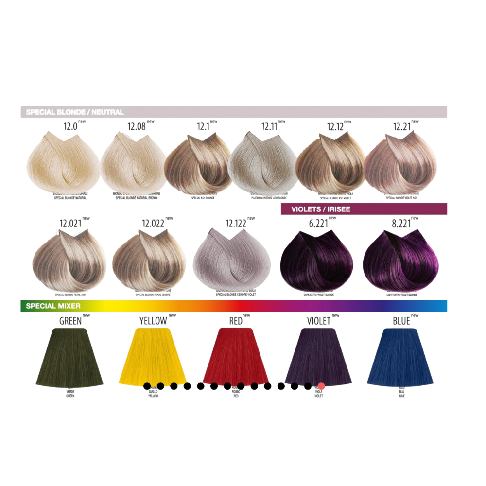 FARMAVITA LIFE COLOR PLUS FARBA NA VLASY 100ML – Obrázok 2